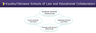 Kyushu/Okinawa Schools of Law and Educational Collaboration 